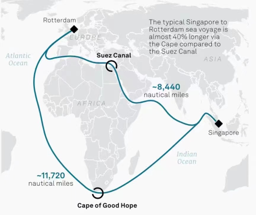 CMA CGM သည် အနောက်အာဖရိကမှ အယ်လ်ဂျီးရီးယားသို့ ကုန်စည်ပို့ဆောင်ခနှုန်းထားအသစ်များကို ကြေညာသည်။